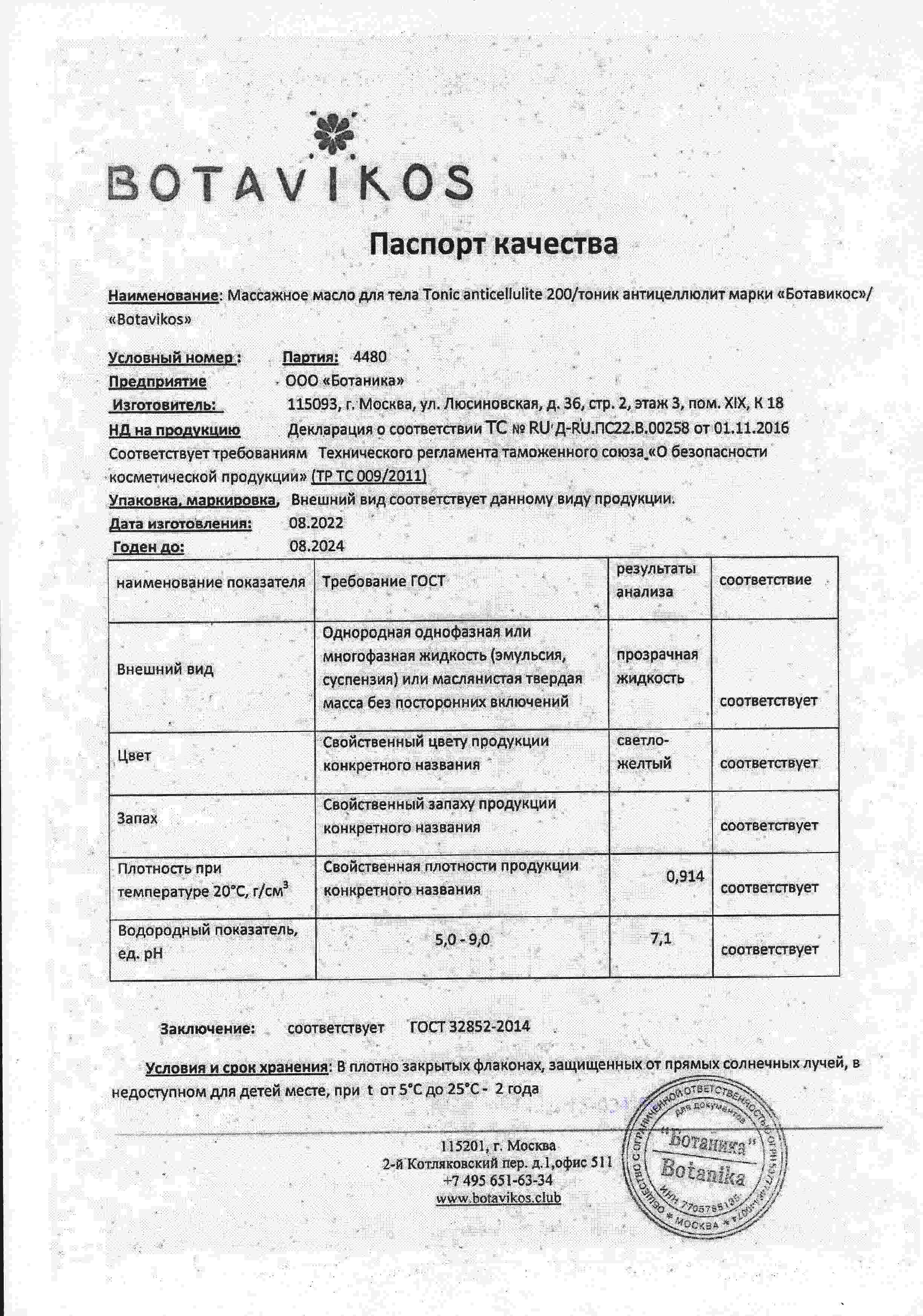 Паспорт №082022